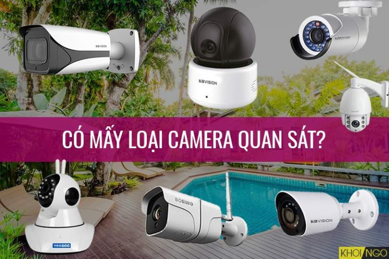 Các Mẫu Camera