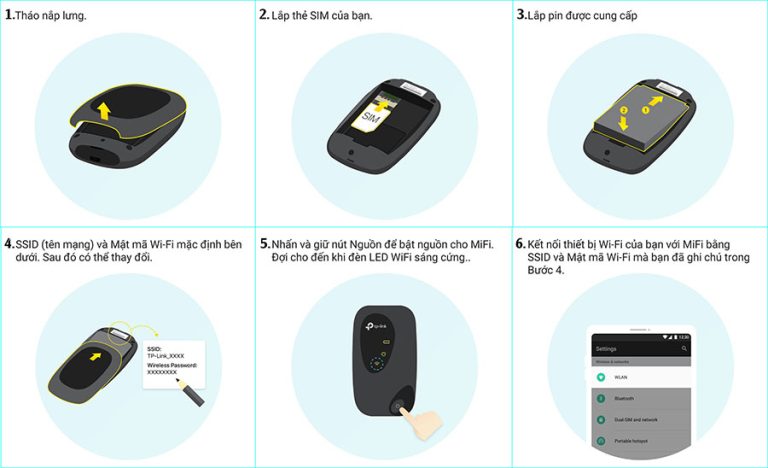 Cách Sử Dụng Cục Phát Wifi Tp-link
