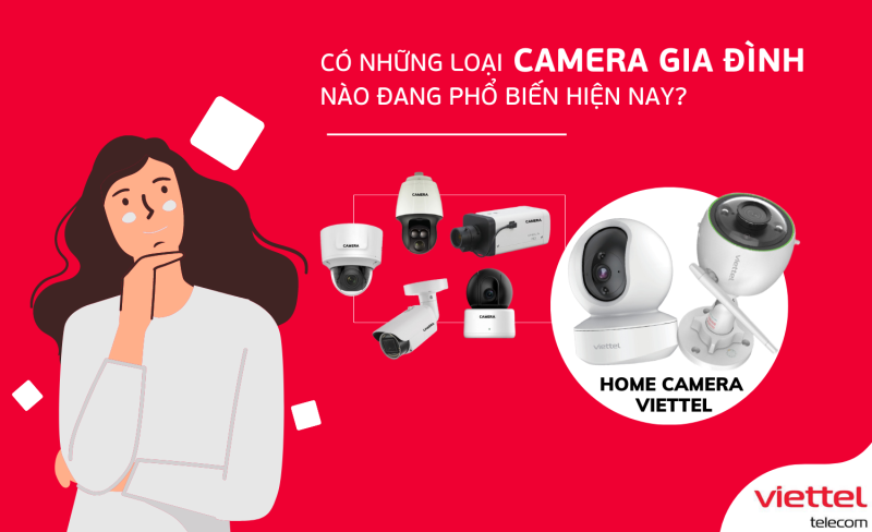 Camera Gia đình