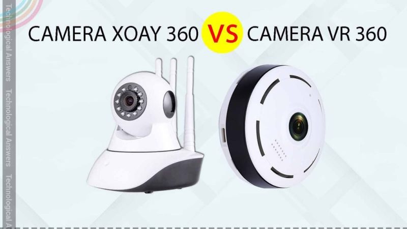 Camera Tự Xoay 360 độ
