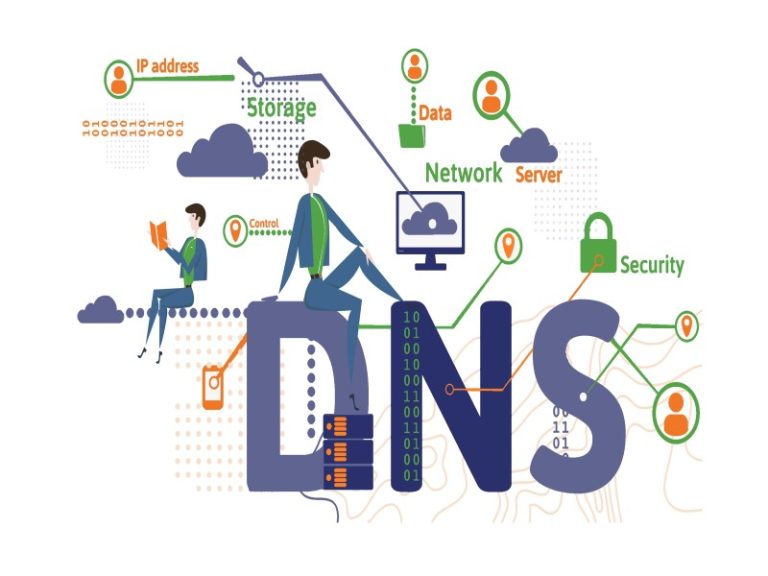 Cấu Hình Dns Wifi Mạnh Nhất