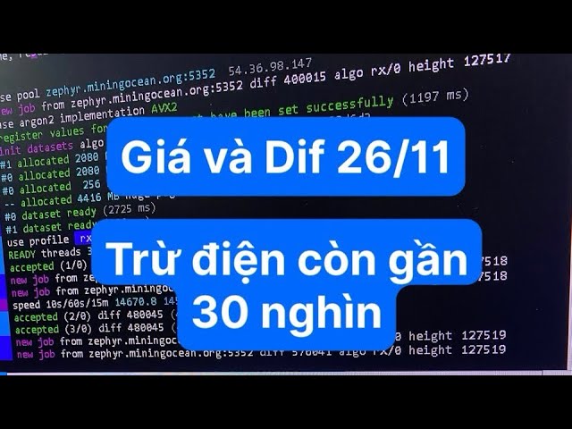 Cày Bitcoin Bằng Cpu