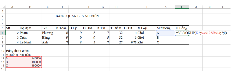 Hlookup Và Vlookup