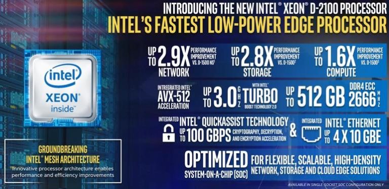 Intel Xeon Và Core I7