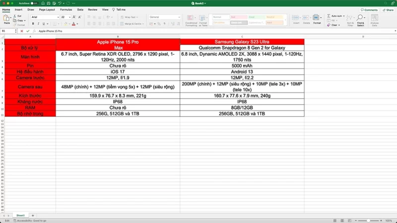 Làm Sao để Chữ Trong Excel Tự Xuống Dòng