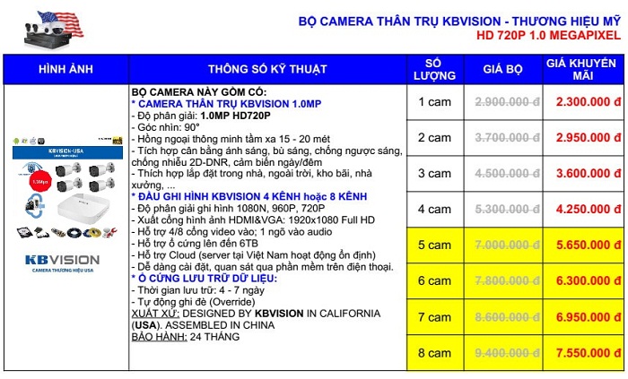 Dịch vụ lắp đặt camera tại Dầu Tiếng Bình Dương