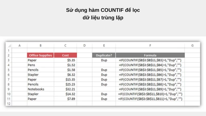 Lọc Trùng Trong Excel