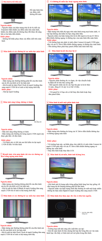 Sửa Màn Hình Lcd