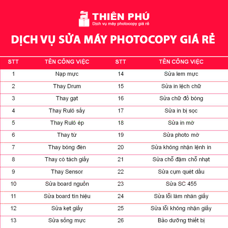 Sua May Photocopy
