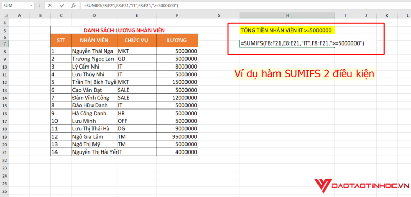 Sumif 2 điều Kiện