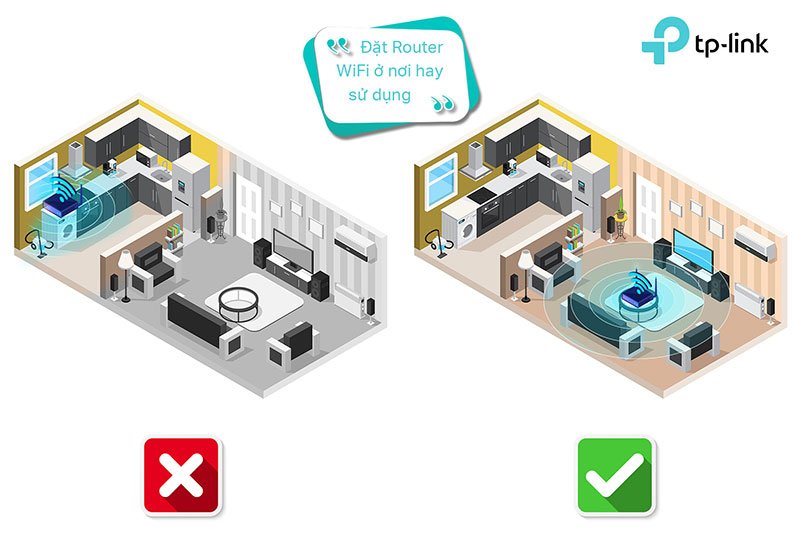 Thu Sóng Wifi Mạnh Hơn