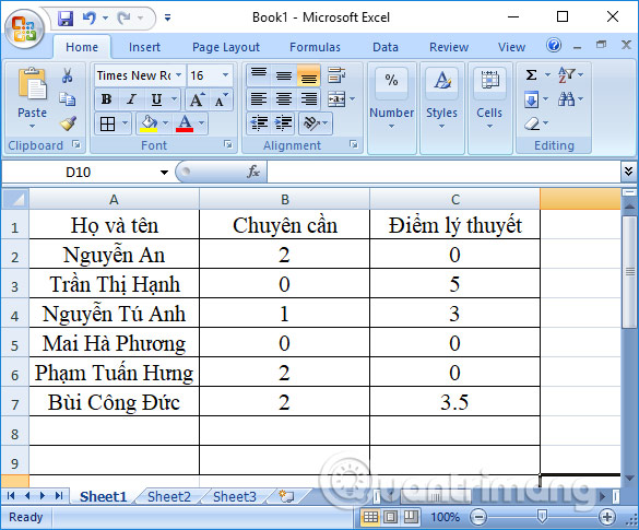 Xóa Số 0 Trong Excel
