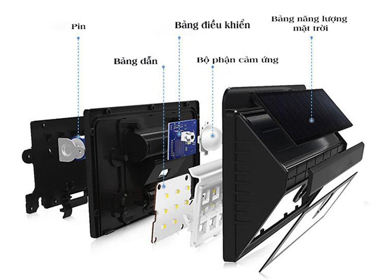 cấu tạo đèn năng lượng mặt trời