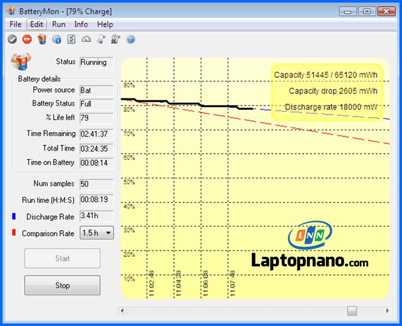 Hạn chế sử dụng laptop khi đang sạc