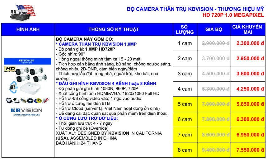 Combo trọn bộ KBVISION thân trụ – lựa chọn phổ thông cho đơn hàng sỉ