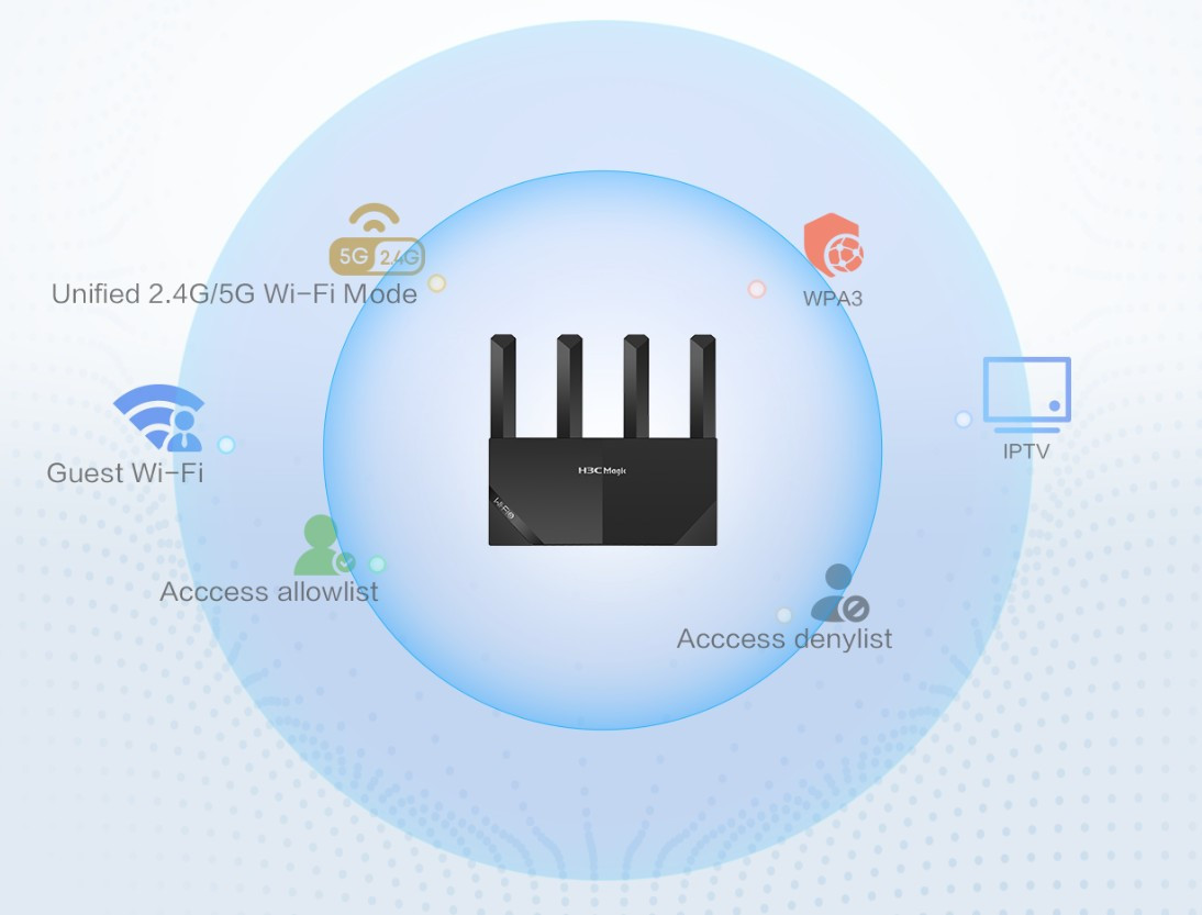 Wi‑Fi 6 OFDMA và MU‑MIMO giúp nhiều thiết bị kết nối mượt mà trong giờ cao điểm quán ăn