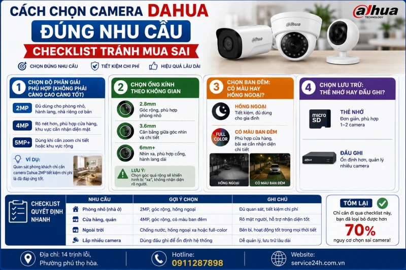 Cách chọn camera Dahua đúng nhu cầu: Checklist tránh mua sai