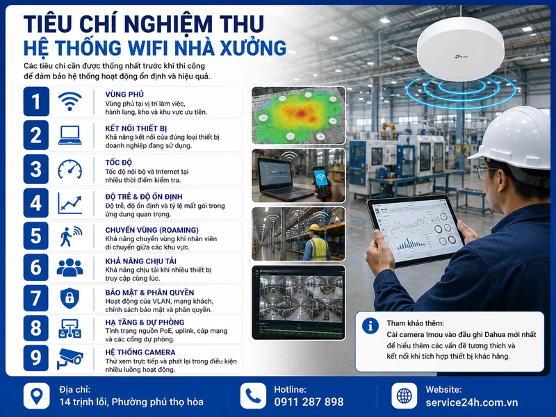 Tiêu chí nghiệm thu hệ thống wifi nhà xưởng