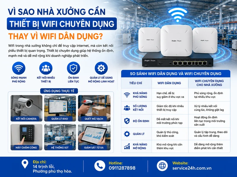 Vì sao nhà xưởng cần thiết bị wifi chuyên dụng thay vì wifi dân dụng?