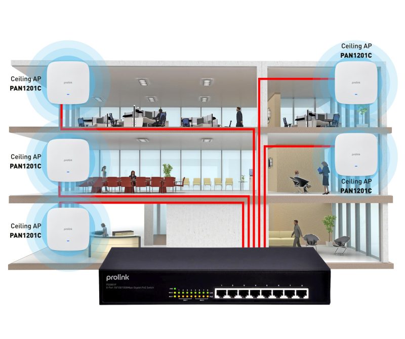 Ưu và nhược điểm của Access Point khi cần WiFi ổn định và dễ mở rộng