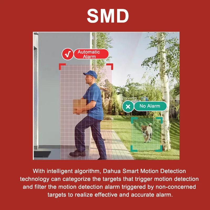 Smart Motion khác gì Motion Detection thông thường?