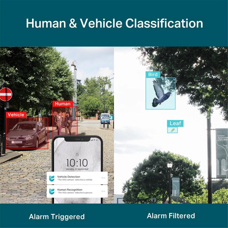 Vì sao Smart Motion quan trọng trong hệ thống camera?