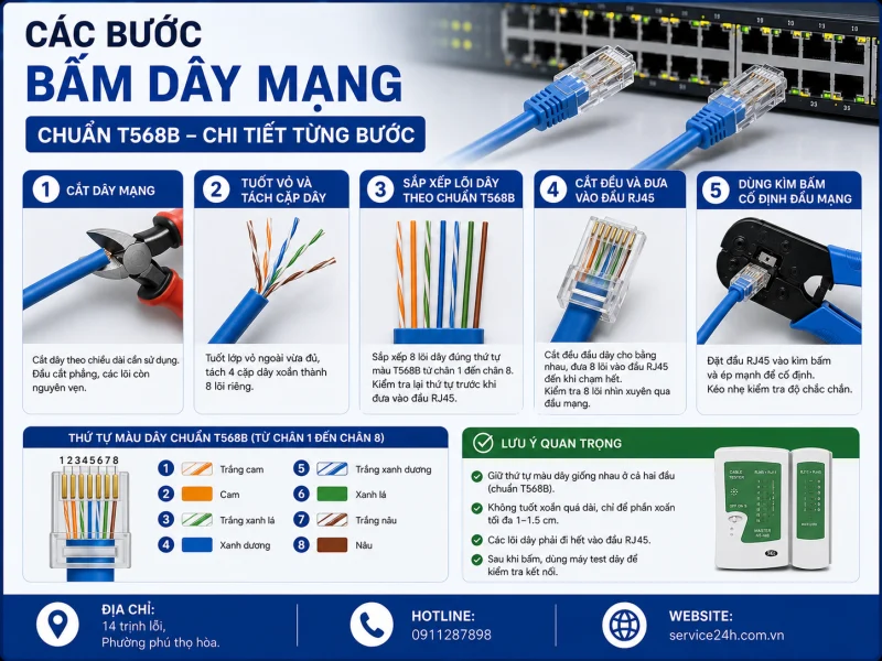 Các bước bấm dây mạng chuẩn T568B chi tiết từng bước