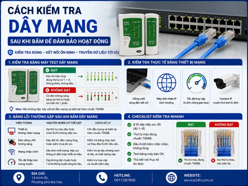 Cách kiểm tra dây mạng sau khi bấm để đảm bảo hoạt động