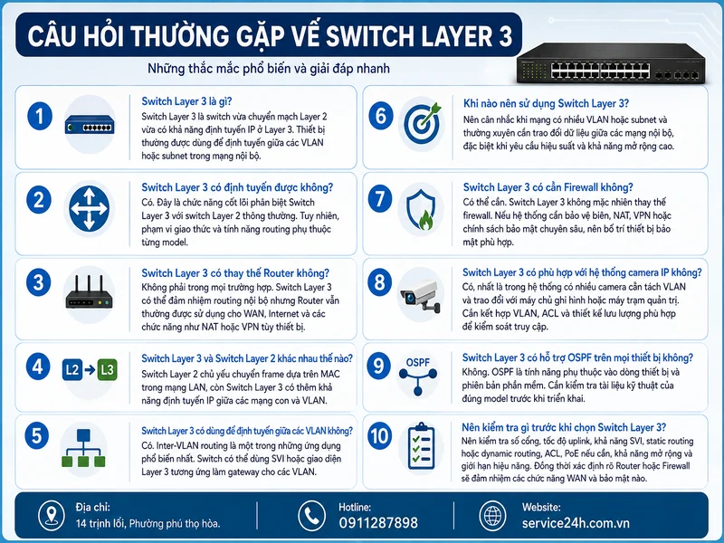 Câu hỏi thường gặp về Switch Layer 3