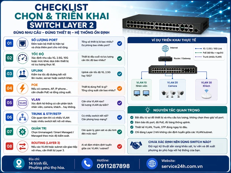 Checklist chọn và triển khai Switch Layer 2
