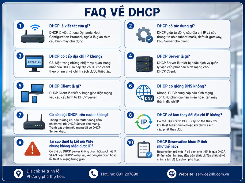 FAQ về DHCP