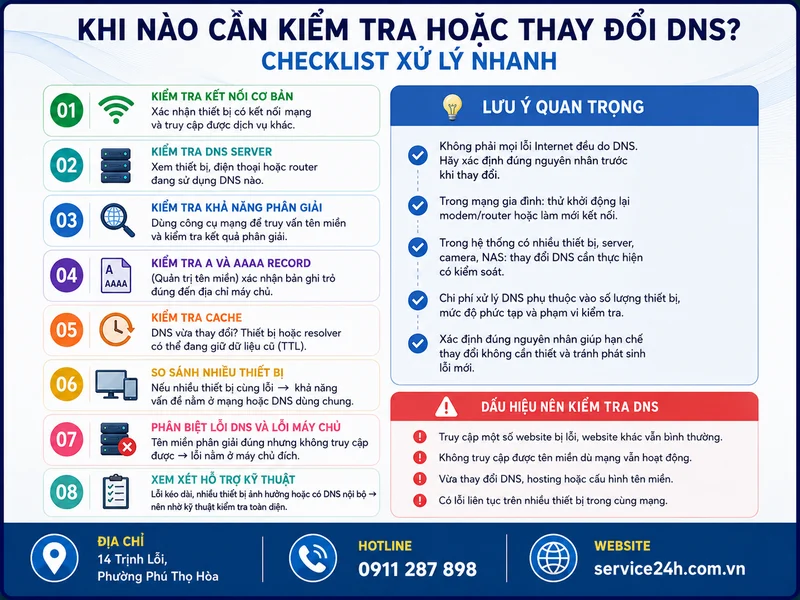 Khi nào cần kiểm tra hoặc thay đổi DNS? Checklist xử lý nhanh