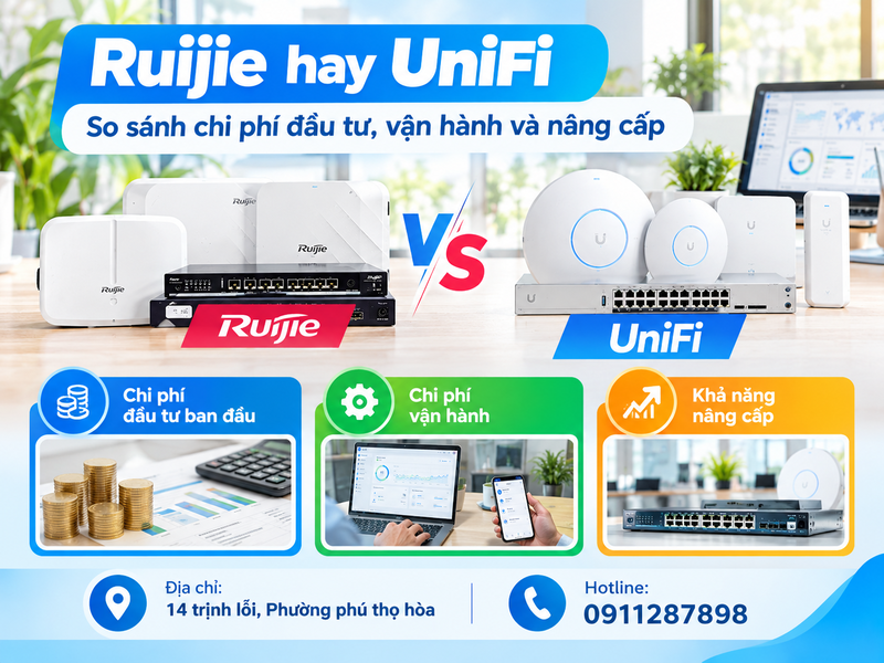 Ruijie hay UniFi: So sánh chi phí đầu tư, vận hành và nâng cấp