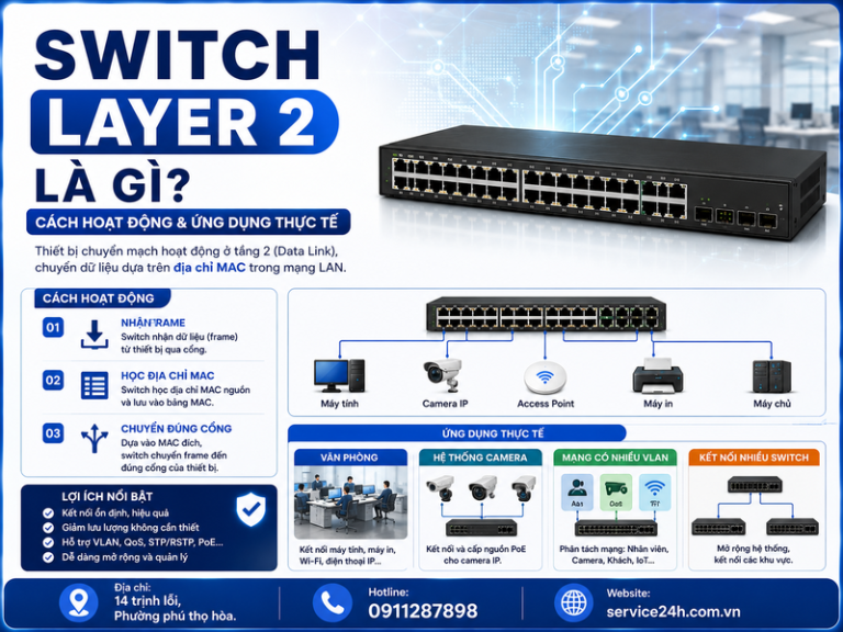 Switch Layer 2 là gì