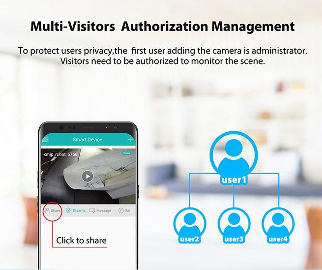 Cách phân quyền khi chia sẻ camera để bảo vệ dữ liệu